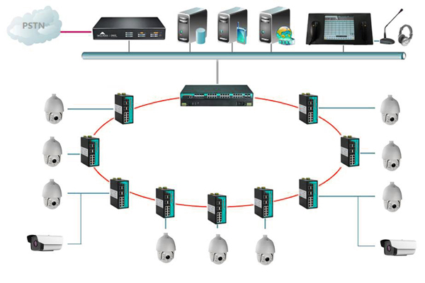 視頻監控系統結構圖.jpg