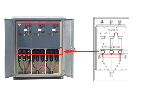 電纜終端頭測溫裝置0.jpg