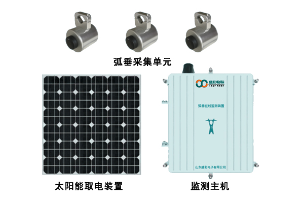 高壓輸電線(xiàn)路弧垂在線(xiàn)監測裝置.jpg