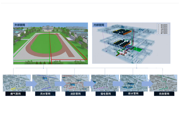 城市地下管網(wǎng)智慧數字孿生運維監測系統4.jpg